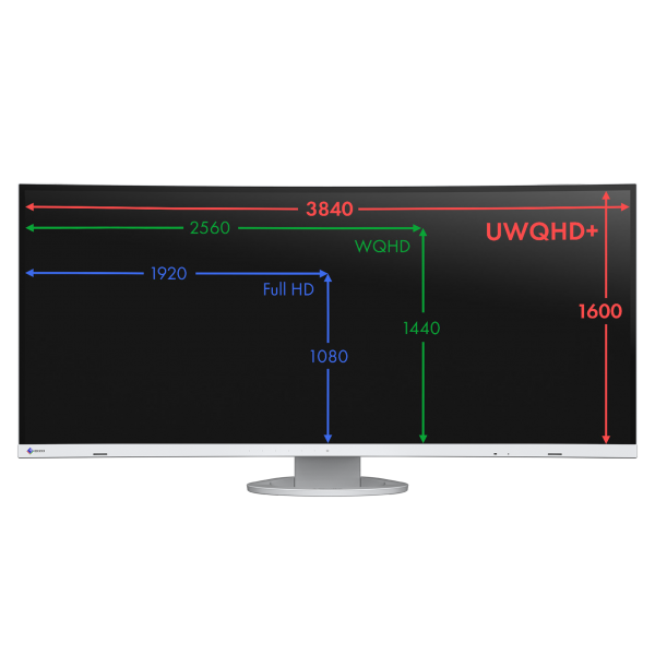 EV3895 WT Ultrawide Auflösung